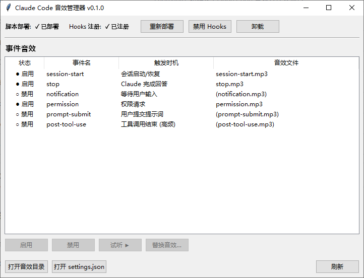 Claude Code 终于会"叫"了 —— 一个 10MB 小工具，让 AI 跑完任务发个声