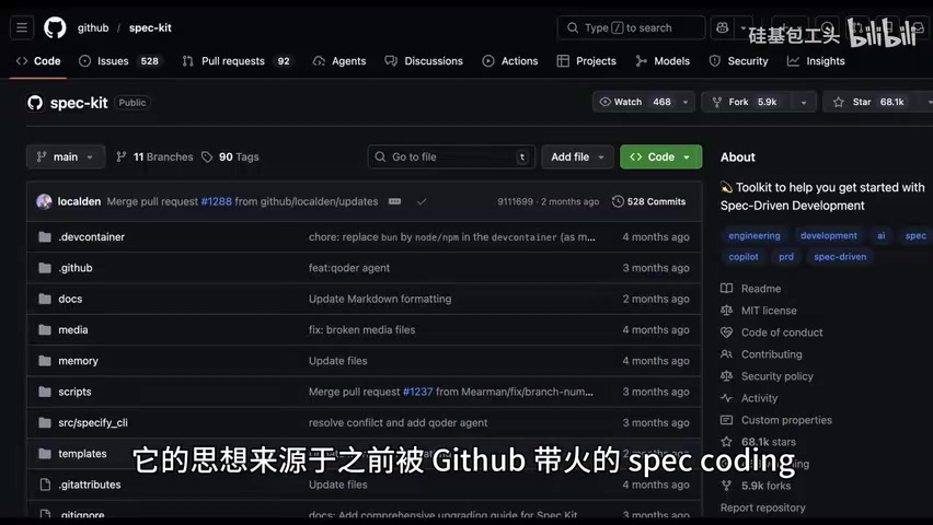 SpecCoding 项目示意图