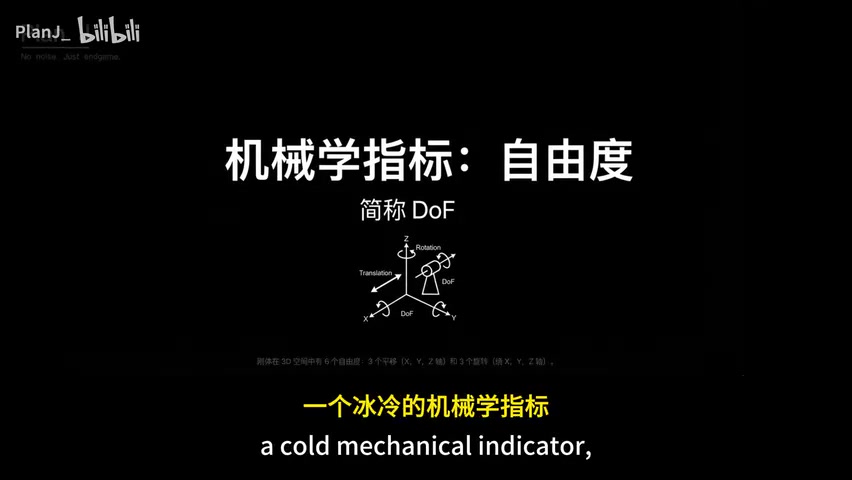 自由度对比图:汽车(3 DOF) vs Optimus(28+ DOF)