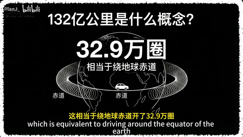 累计1320亿公里驾驶里程的可视化图表