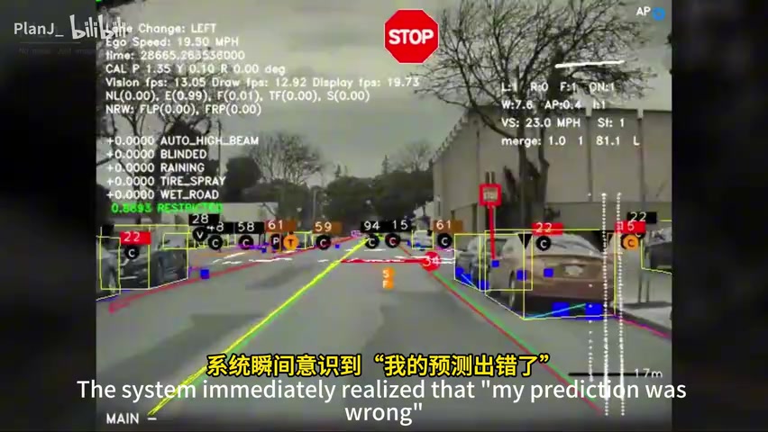 数据飞轮示意:从道路上传至Cortex超级计算中心的闭环过程